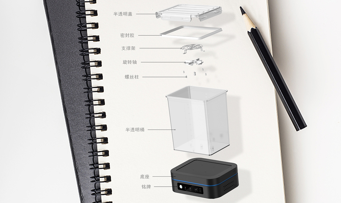 Desktop industrial products，