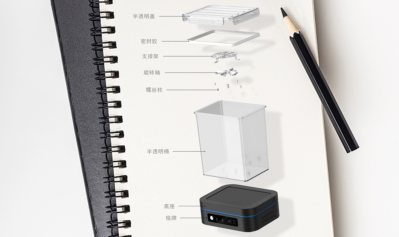 桌面级工业产品，