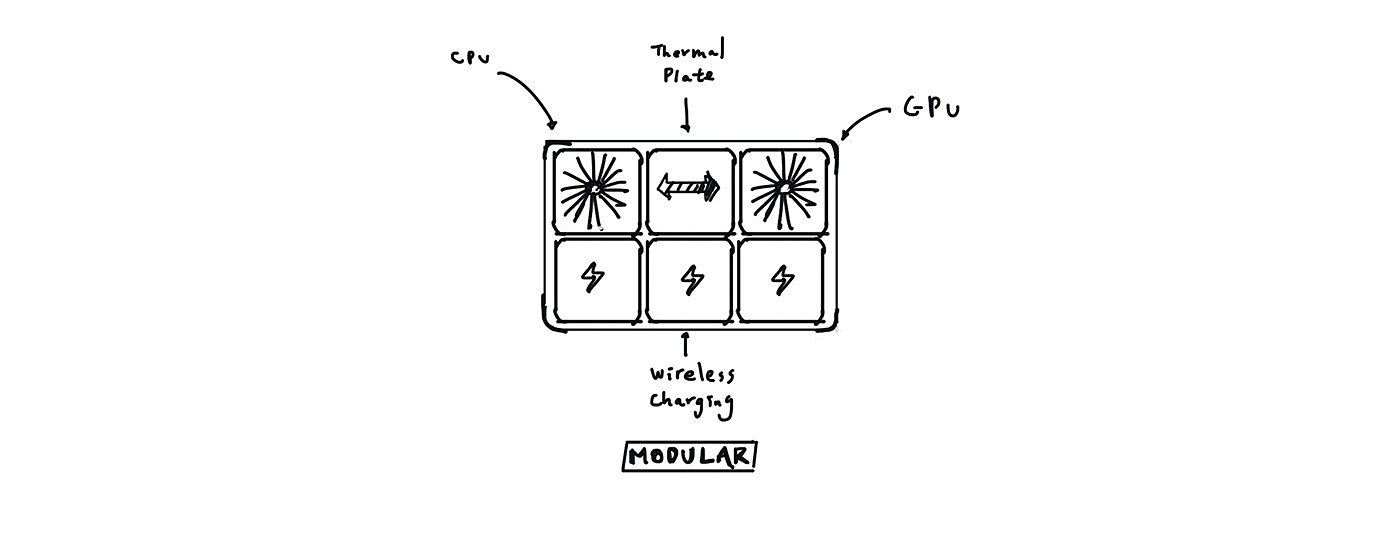 Michael Chang，HYPER，radiator，
