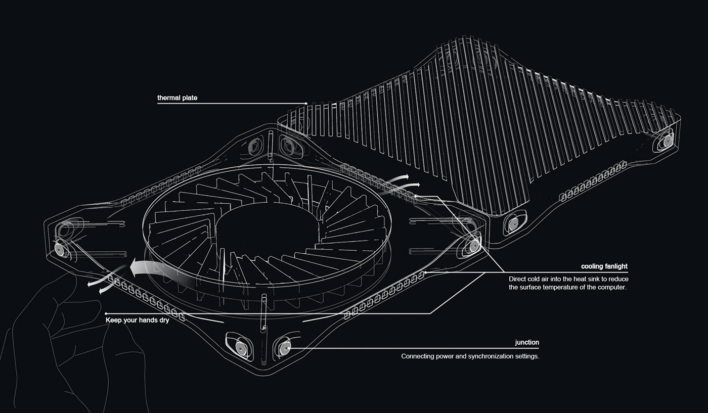 Michael Chang，HYPER，radiator，