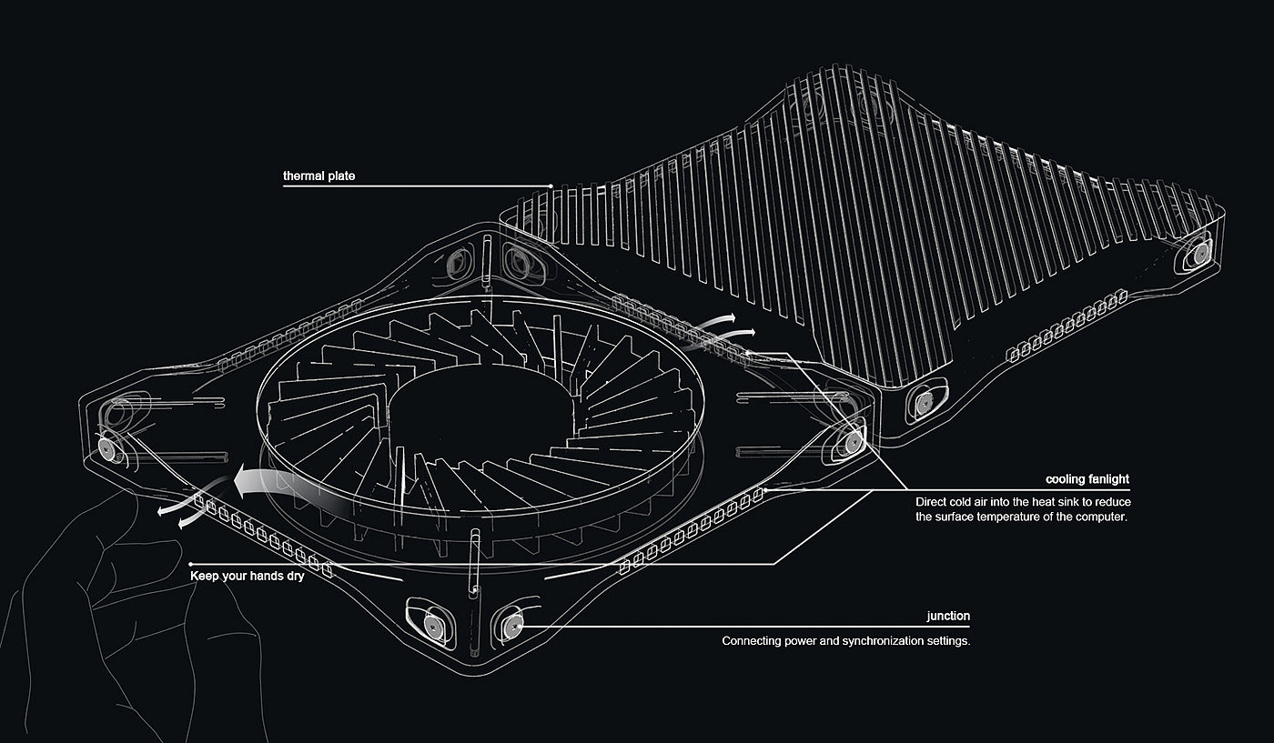Michael Chang，HYPER，radiator，