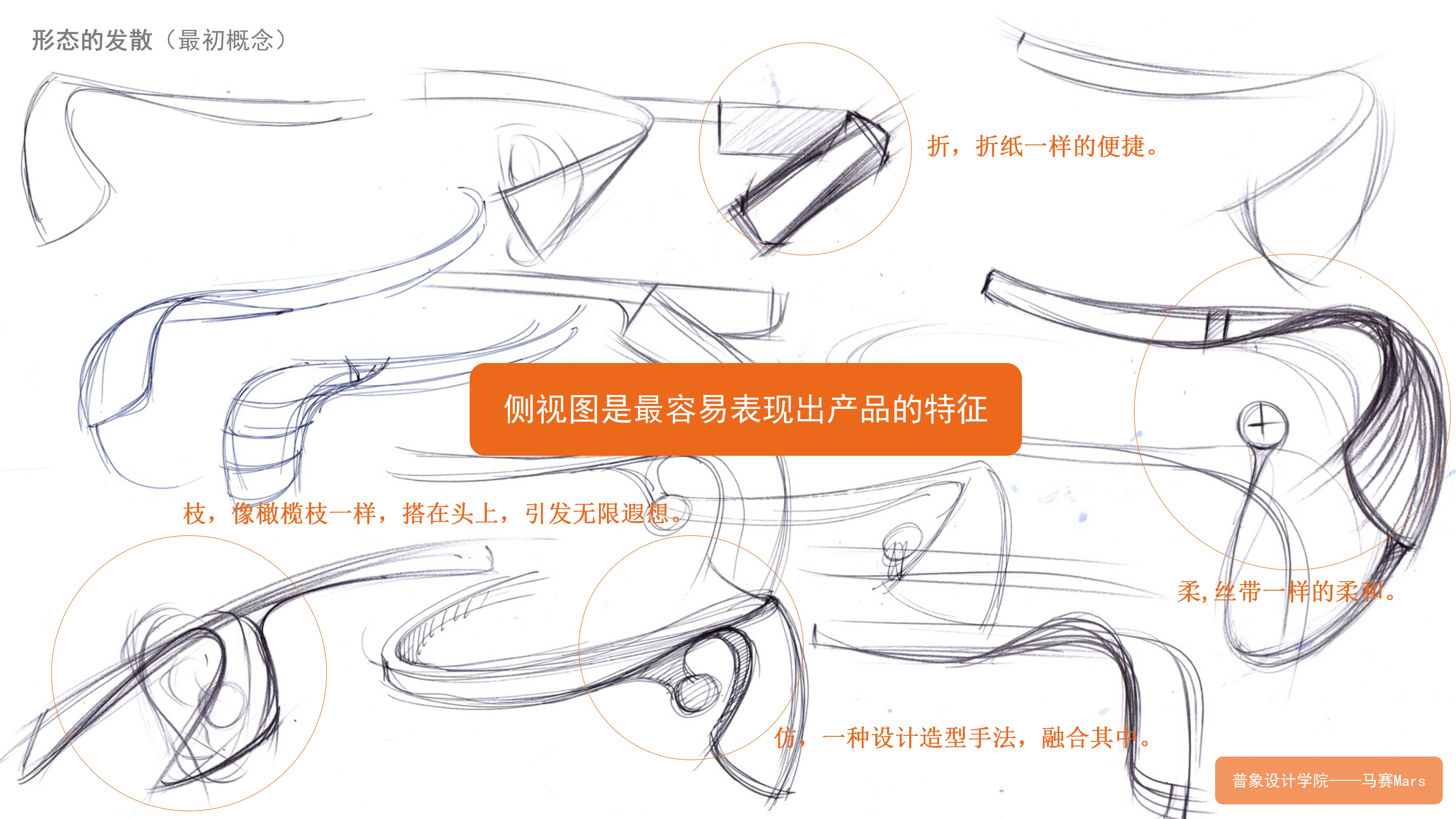 headset，Ideation machine，Brain wave，Intelligent hardware，Smart wearable products，Design sketch，