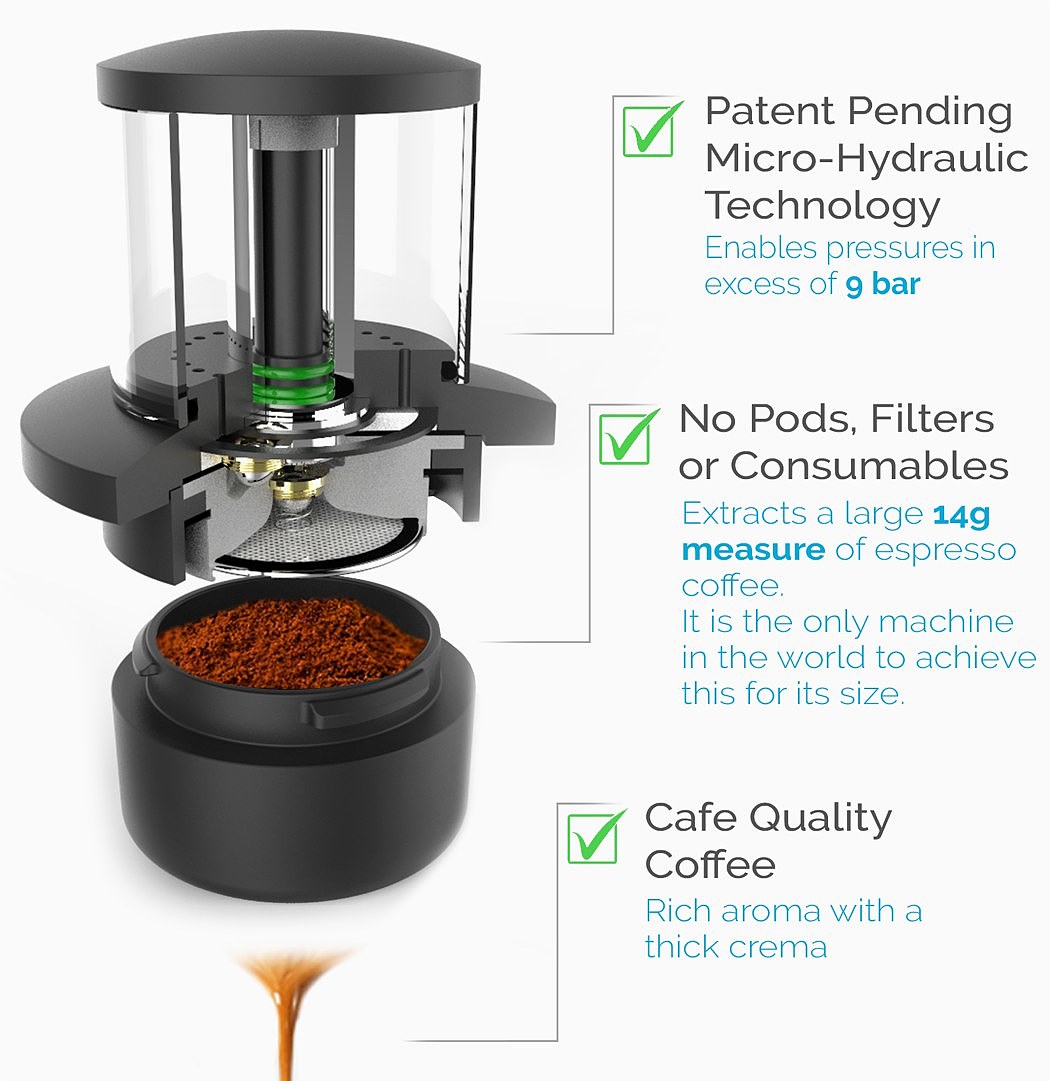 Coffee machine，minimum，Hydraulic pump，