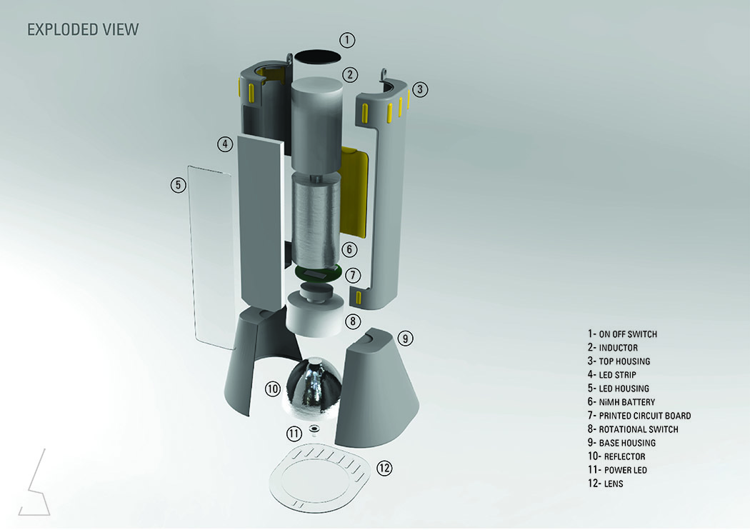 move，charge，Flashlight，originality，Design，
