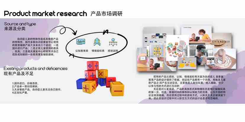 2020 graduation design works，autism，Toys，children，sample reels，