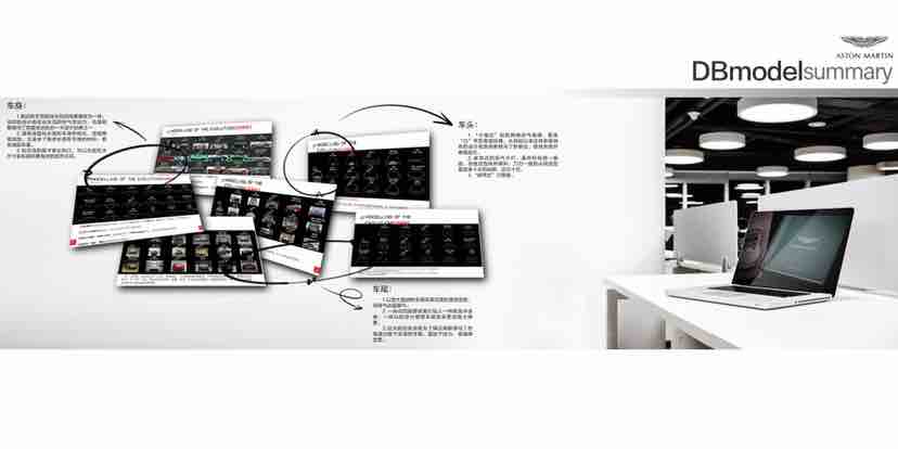Aston Martin，concept，motorcycle，sample reels，