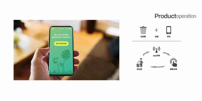 trash can，family，sample reels，