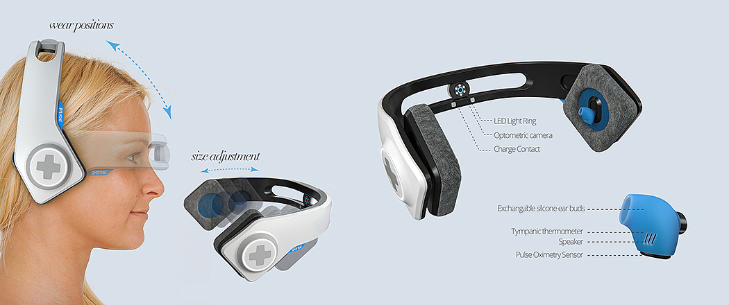 long-range，medical care，headset，originality，Design，