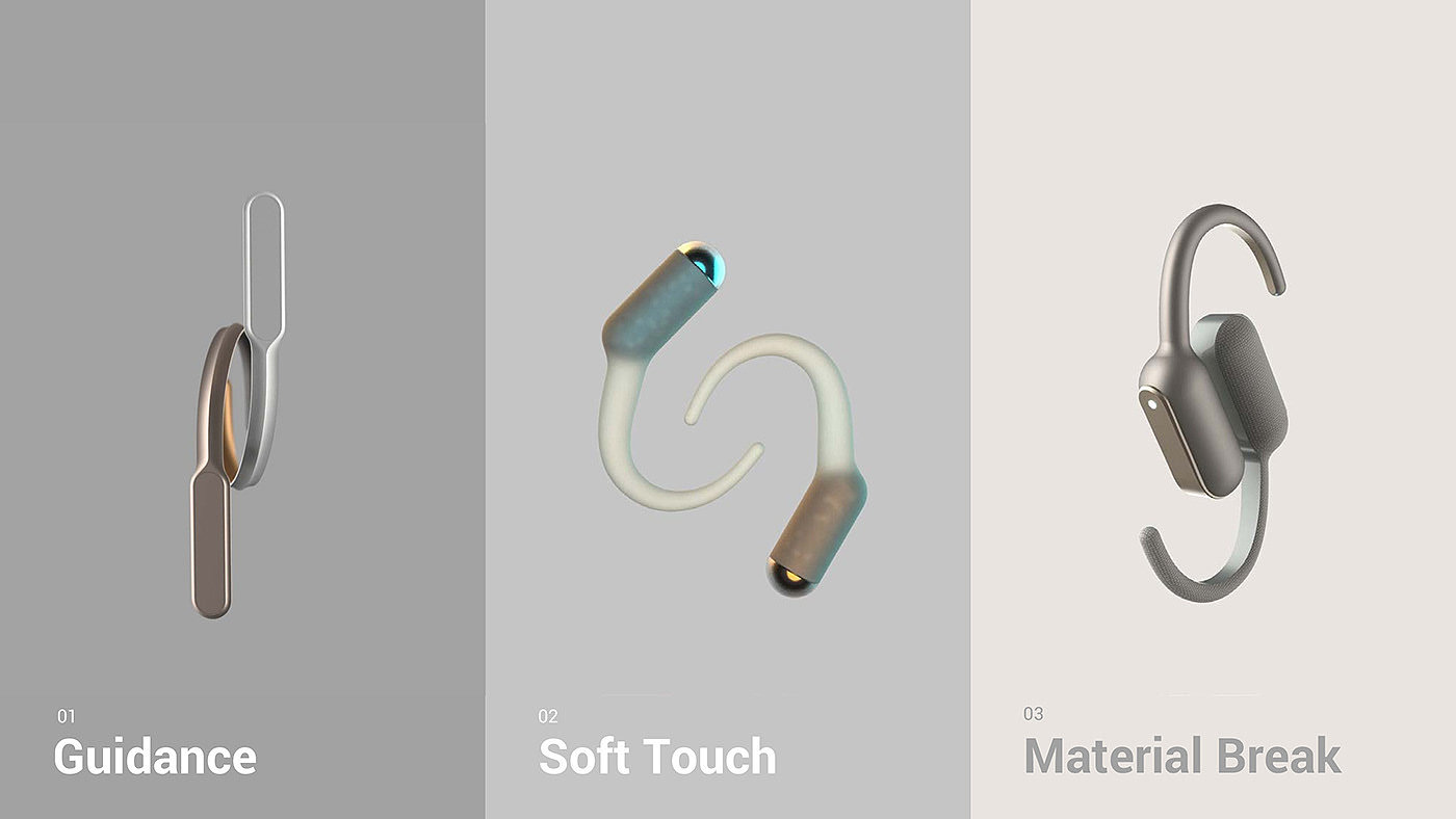 Wearable ，deaf-aid，Aging，
