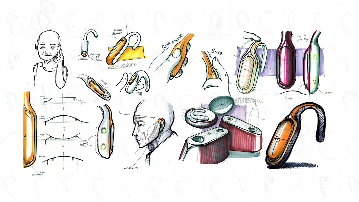 Wearable ，deaf-aid，Aging，