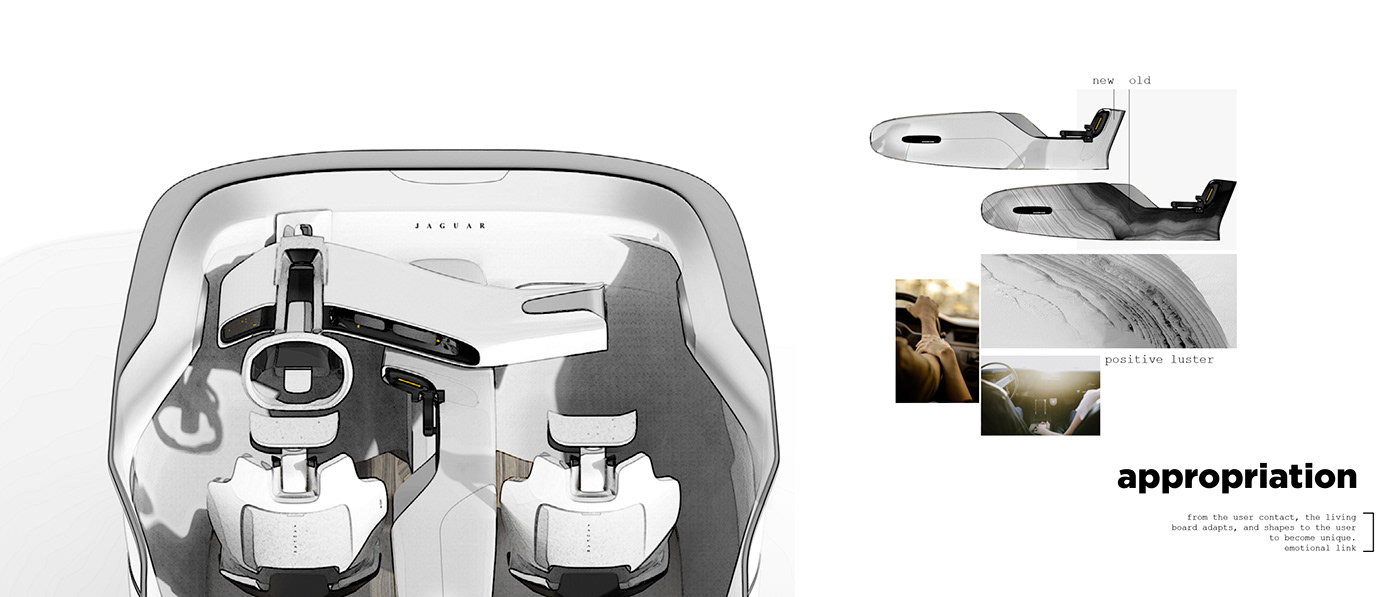 JAGUAR INTERIOR，Jaguar interior，Hand drawn，