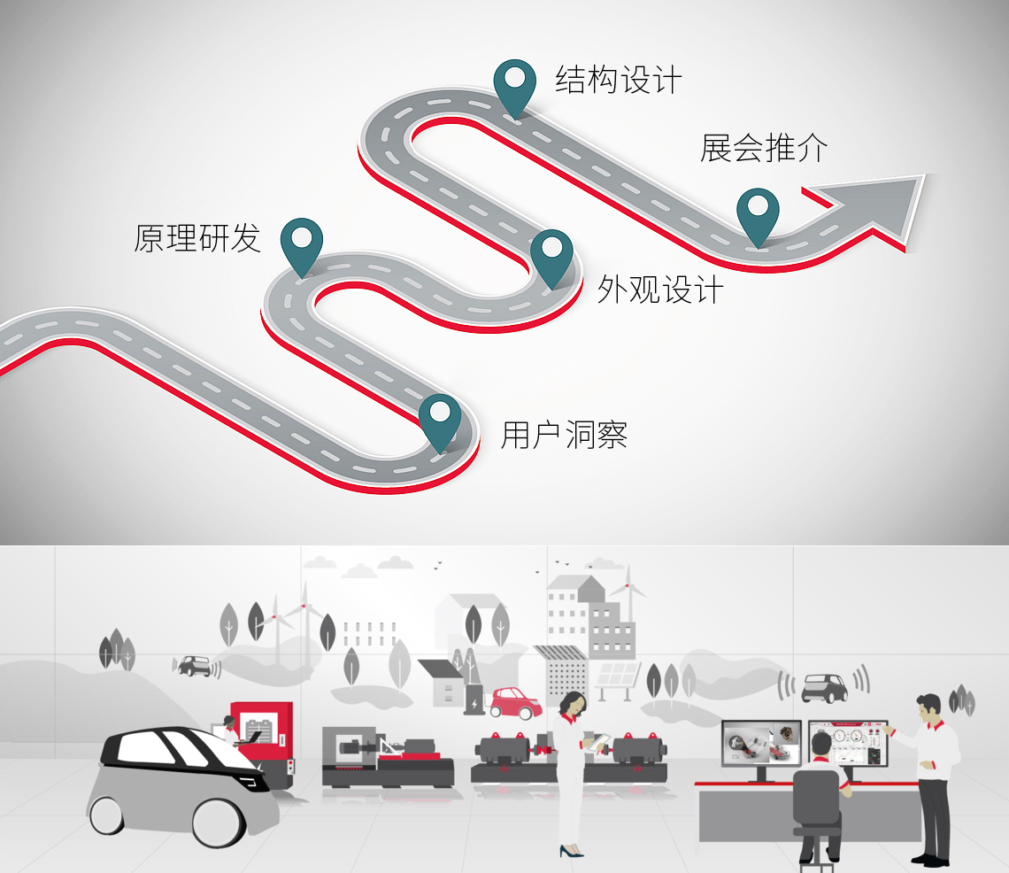 Test bench，sheet metal，fuel cell，