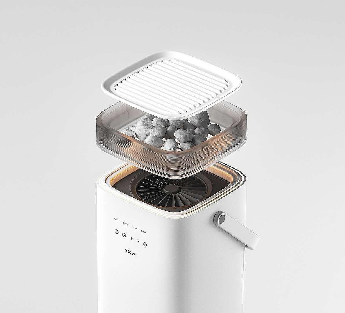 product design，