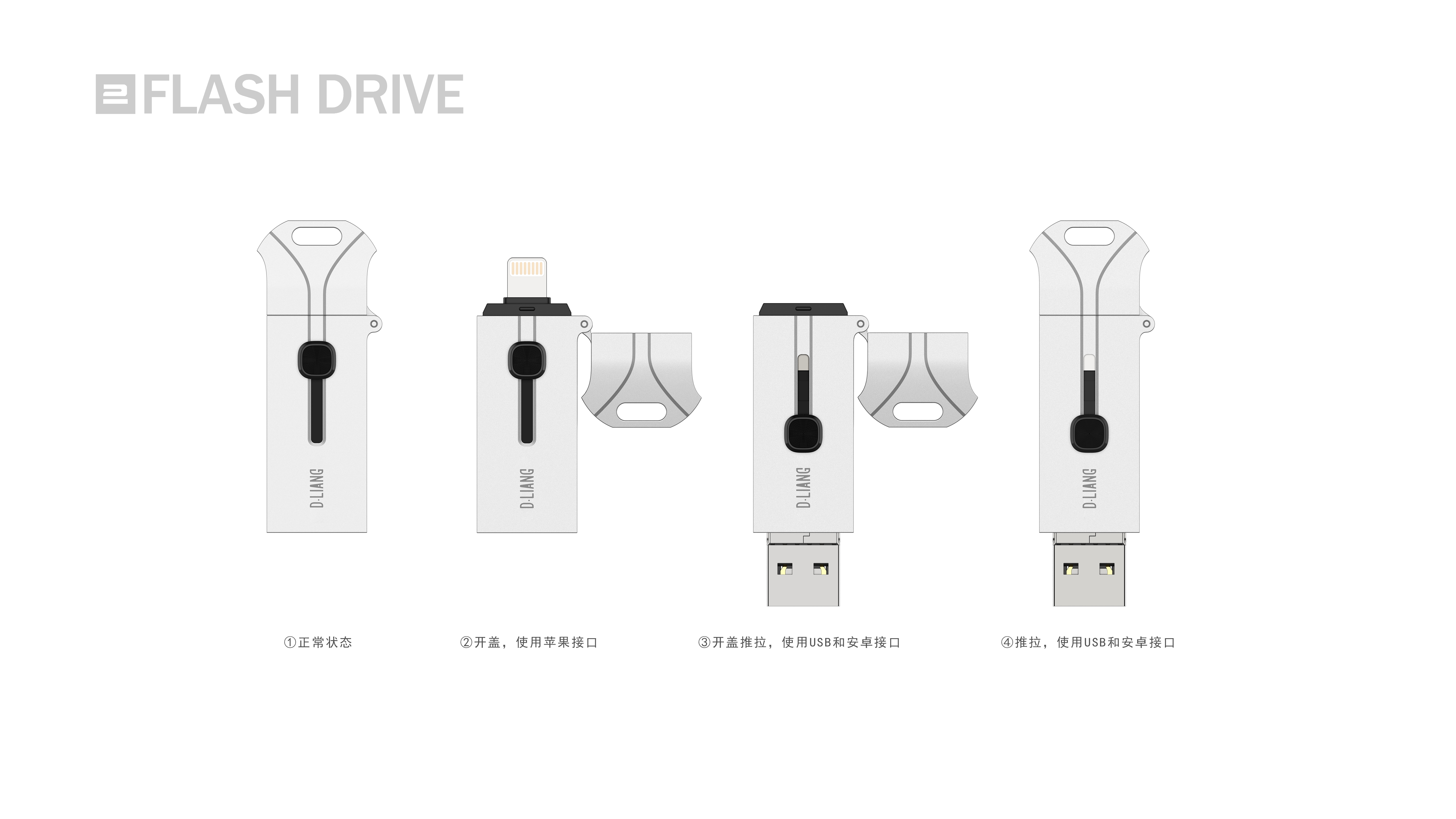 USB drive，