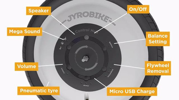 security，Bicycle，originality，Design，traffic，tool，