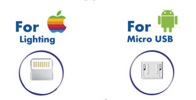 unit description in lists，long-range，wireless，Charger，originality，Design，