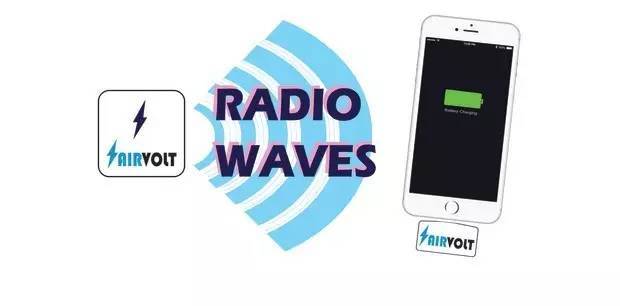 unit description in lists，long-range，wireless，Charger，originality，Design，