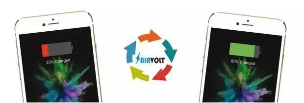 unit description in lists，long-range，wireless，Charger，originality，Design，