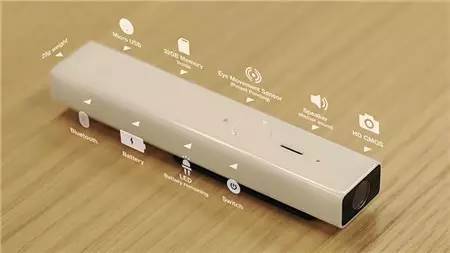 wear，camera，blink，photograph，originality，Design，