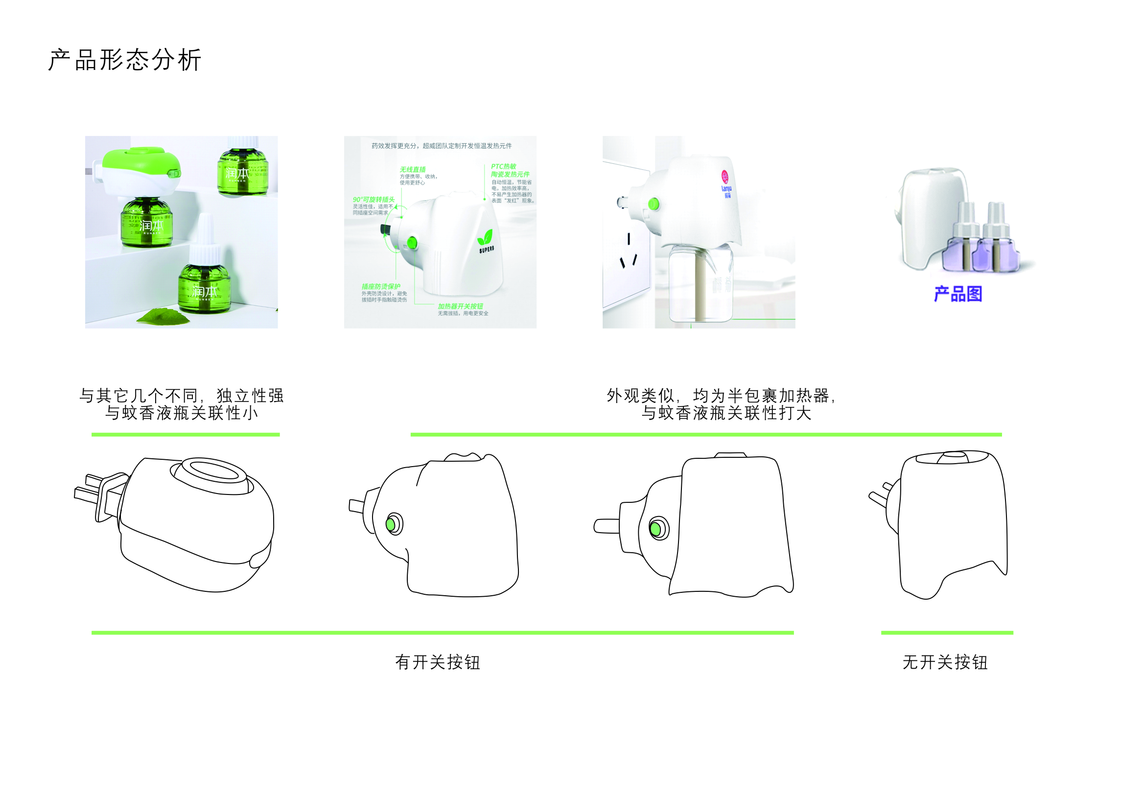 small home appliances，Car rendering，Senior works collection，