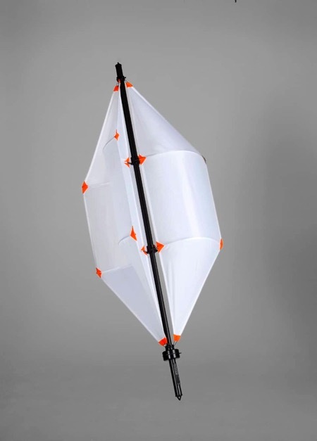 Portable，miniature，wind power，electricity generation，device，originality，Design，