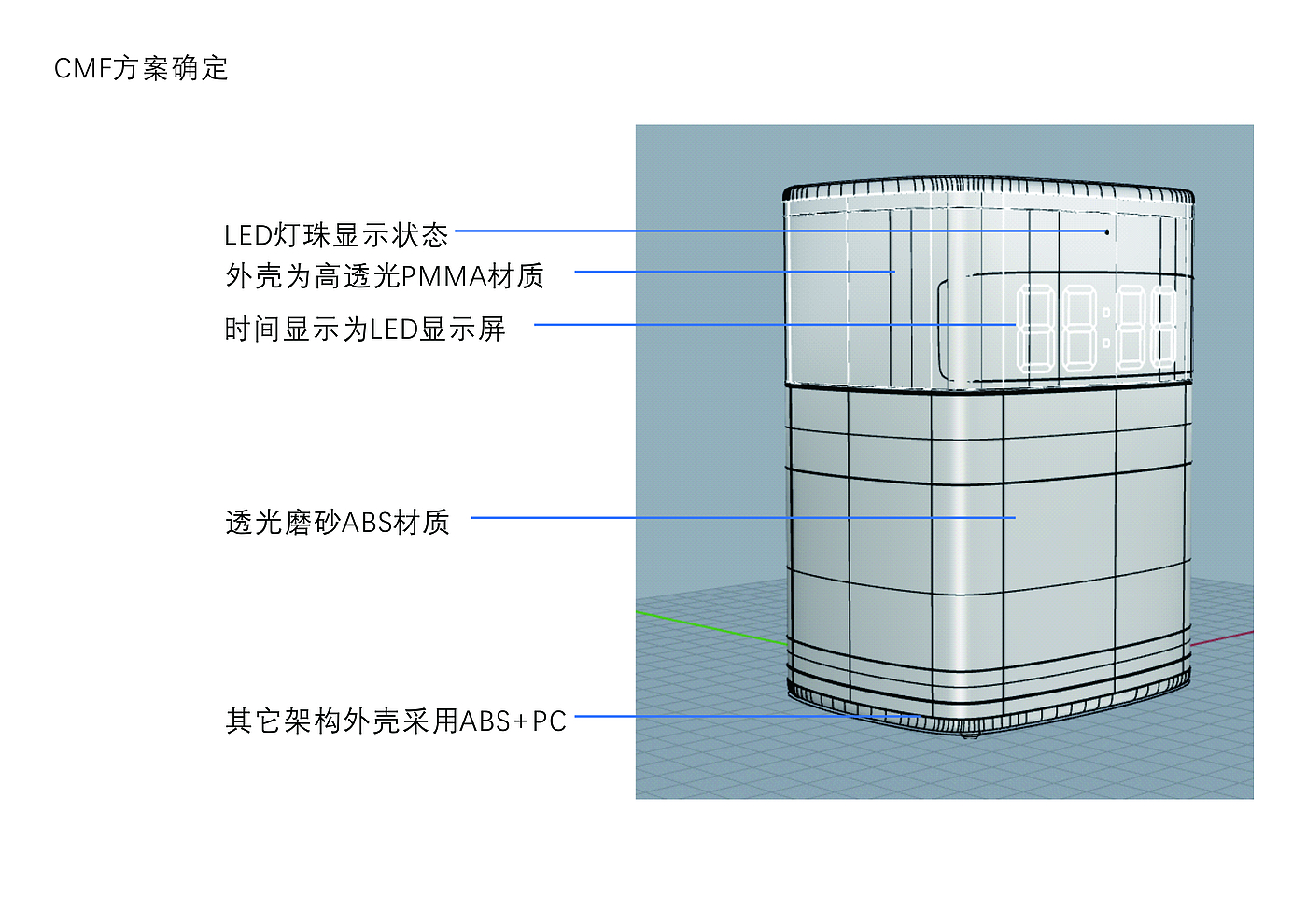 small home appliances，Car rendering，Senior works collection，