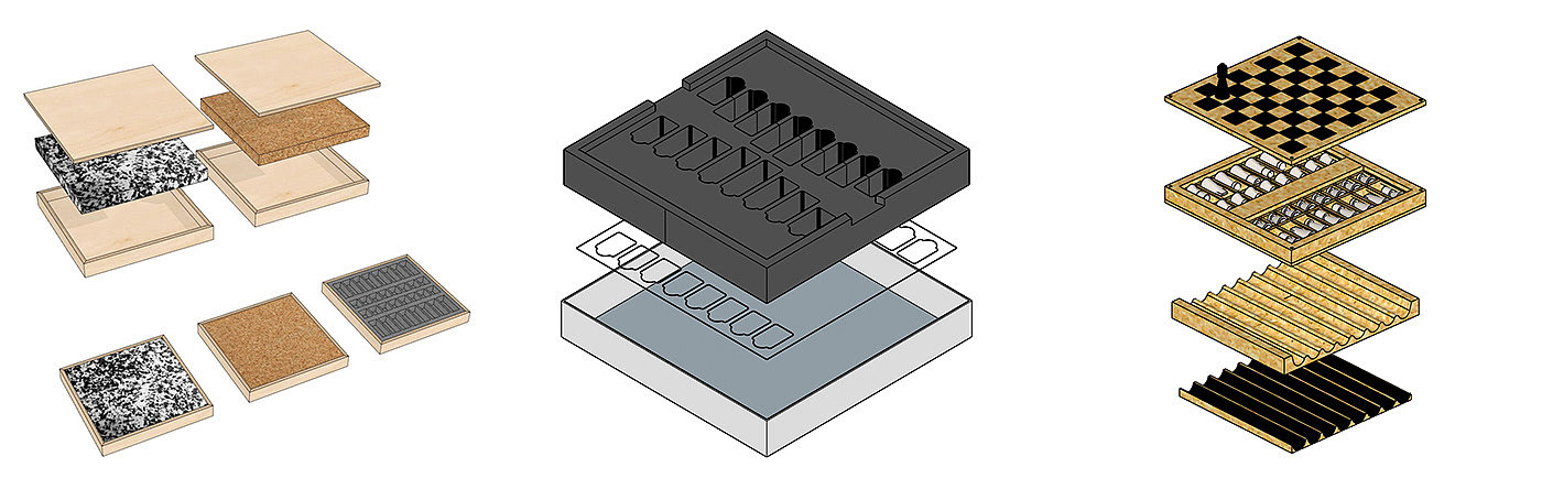 Specific chess，concrete chess，Chess，