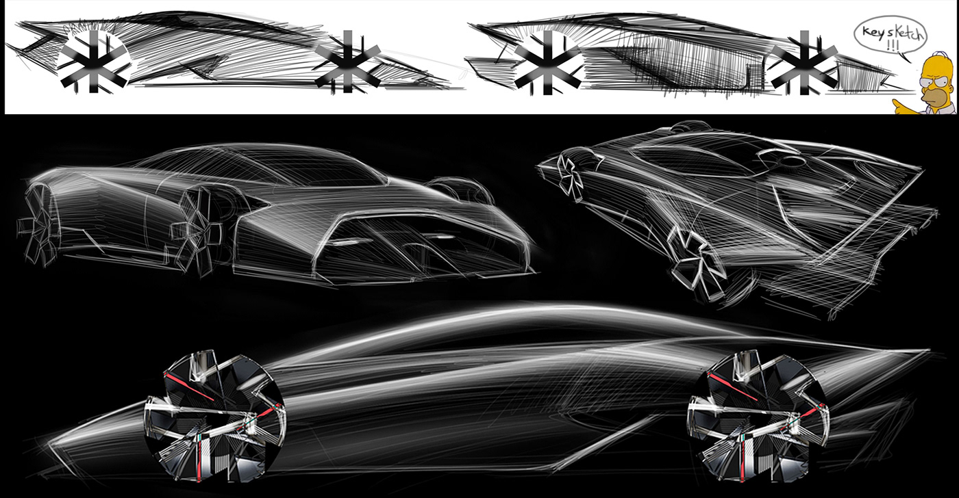 Ford，Concept Car，Sports car，electric vehicle，