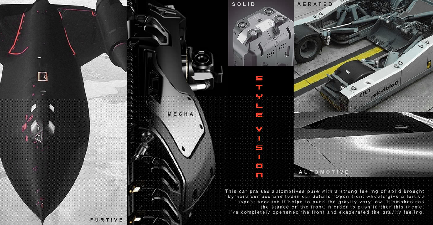 Ford，Concept Car，Sports car，electric vehicle，