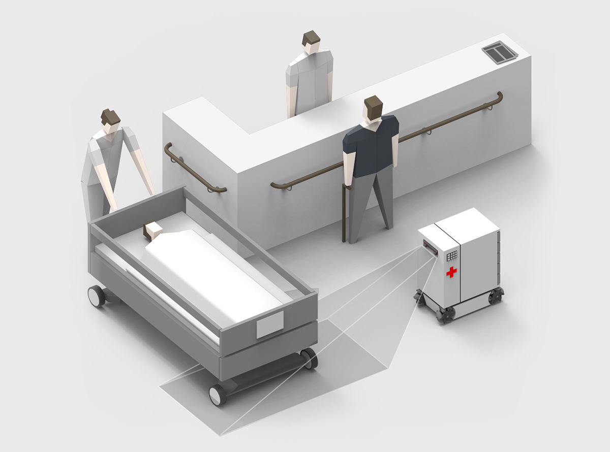 robot，sensor，Internet of things，Industry，German red dot，