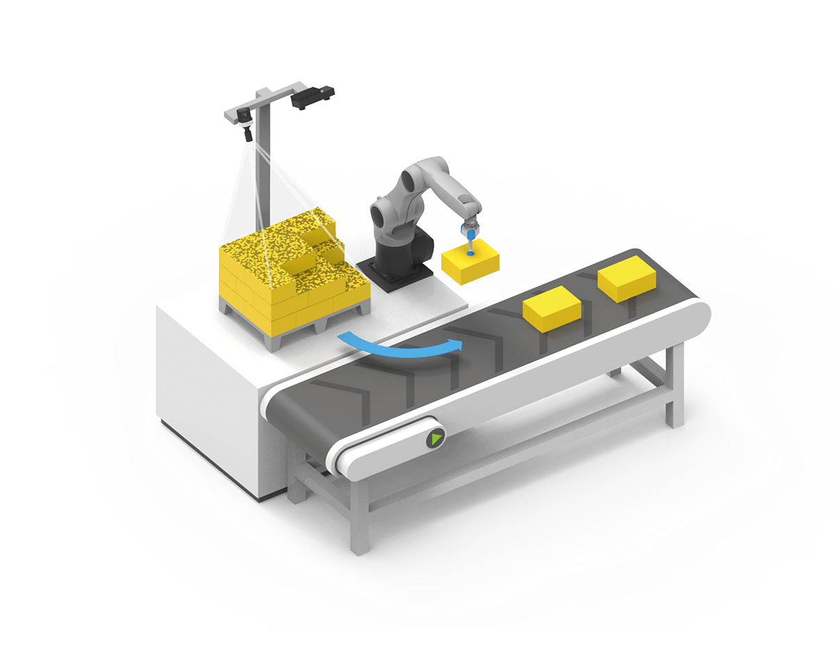 robot，sensor，Internet of things，Industry，German red dot，