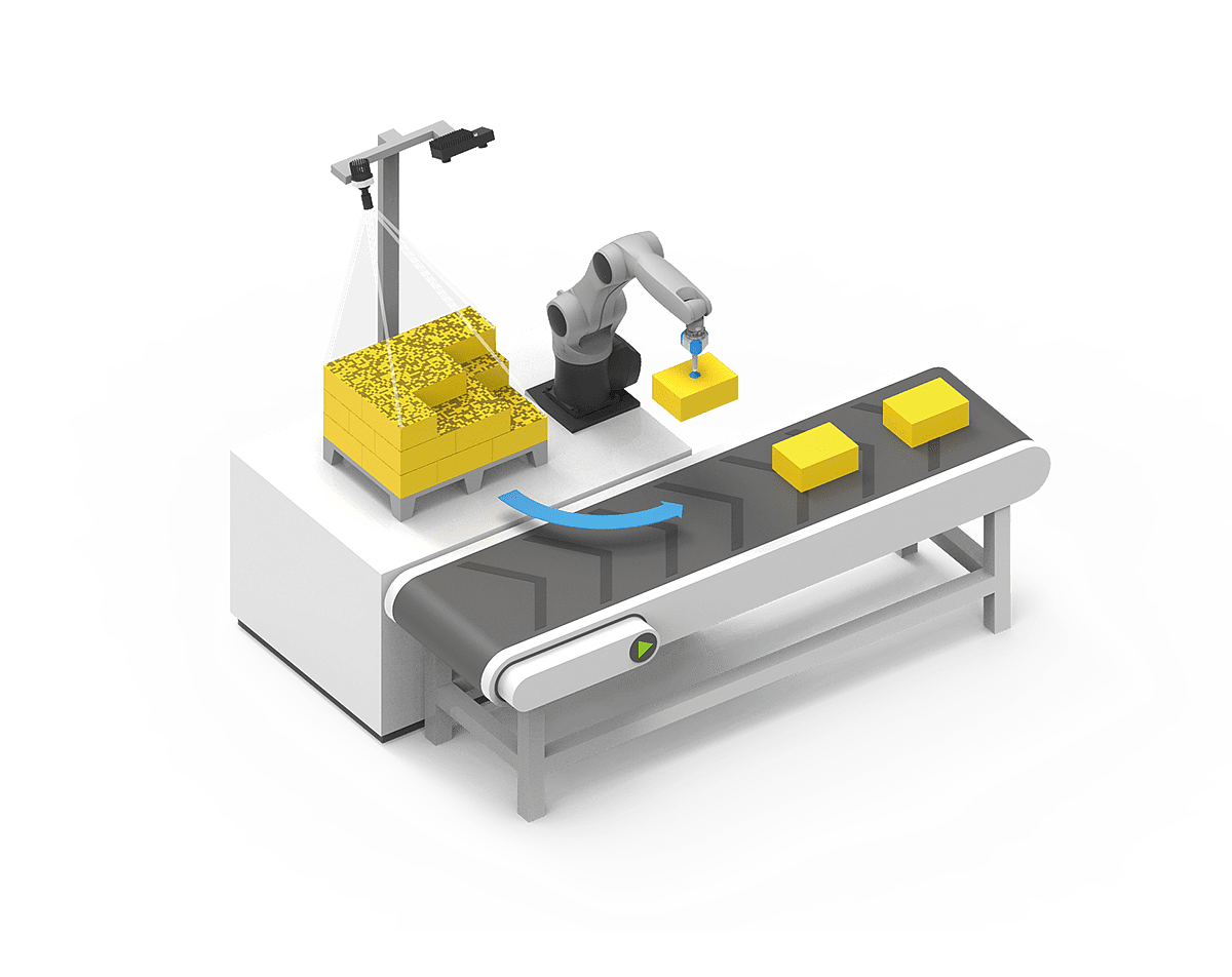 robot，sensor，Internet of things，Industry，German red dot，