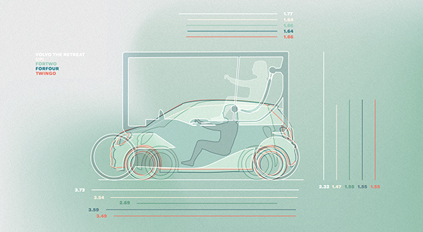 chair，deck chair，intelligence，