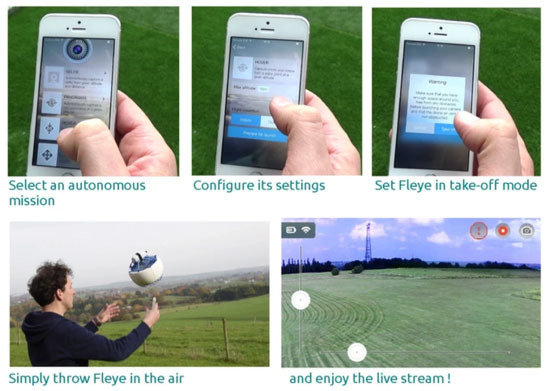 intelligence，flight，robot，Digital，science and technology，