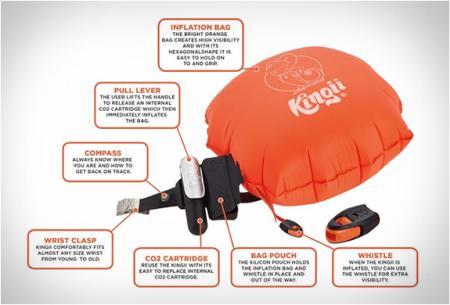 wrist，wear，lifesaving，gasbag，outdoors，Swimming，necessary，