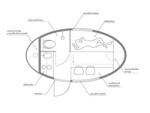 power，provide for oneself，move，hut，originality，Design，