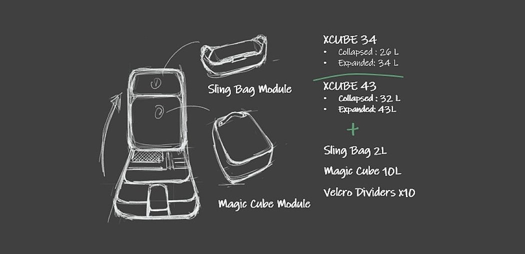 XCube，knapsack，Red dot award，