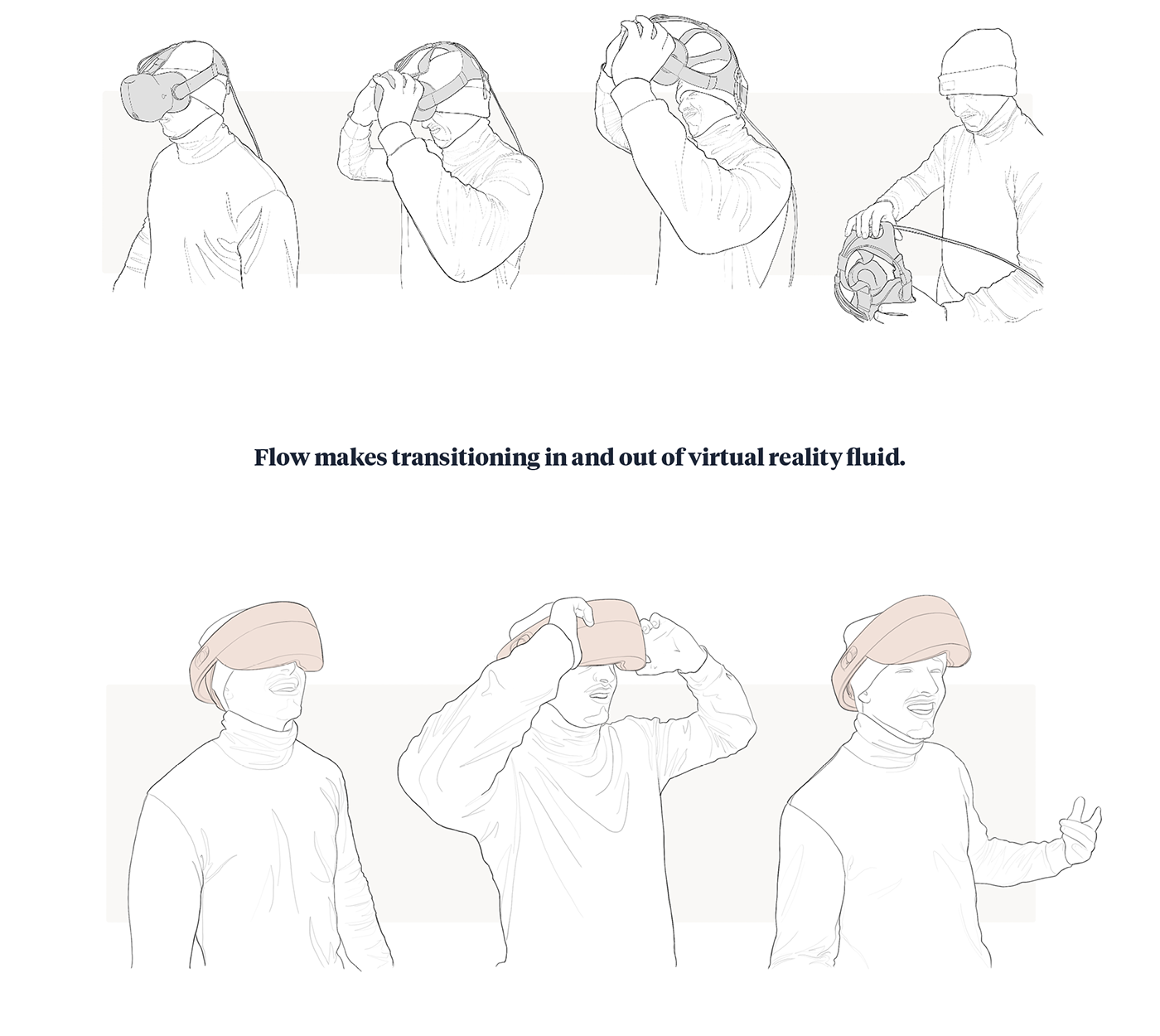 flow，virtual reality，Headgear，
