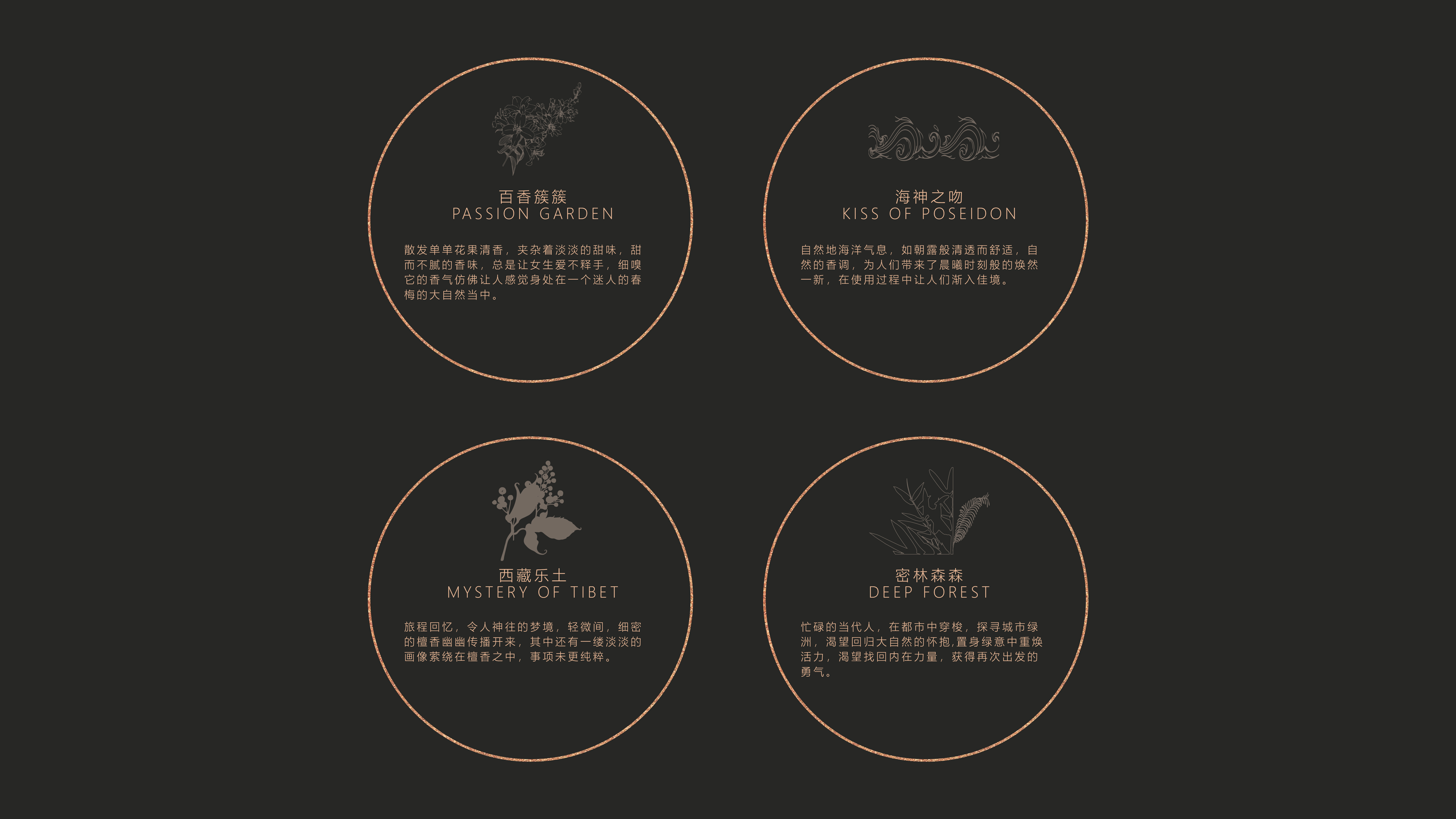 packing，Scented candles，self ，elegant，gift，