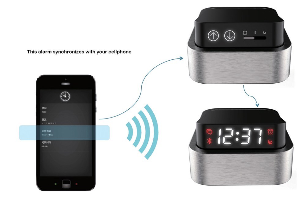 sleep，alarm clock，switch，originality，Design，