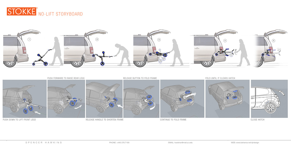 Foldable，Non lifting type，baby carriage，