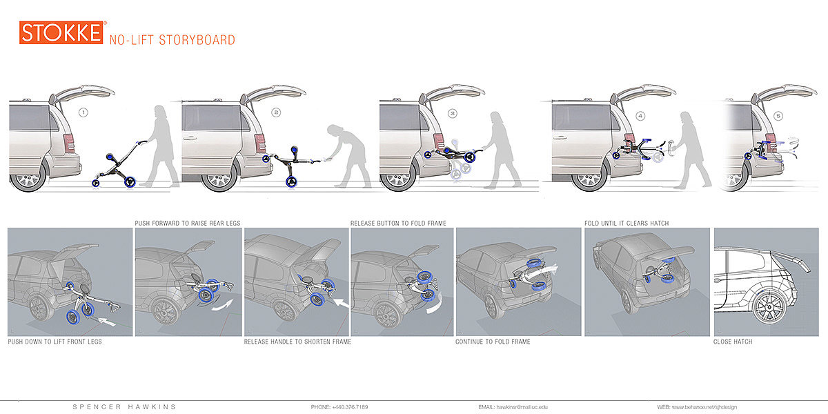 Foldable，Non lifting type，baby carriage，