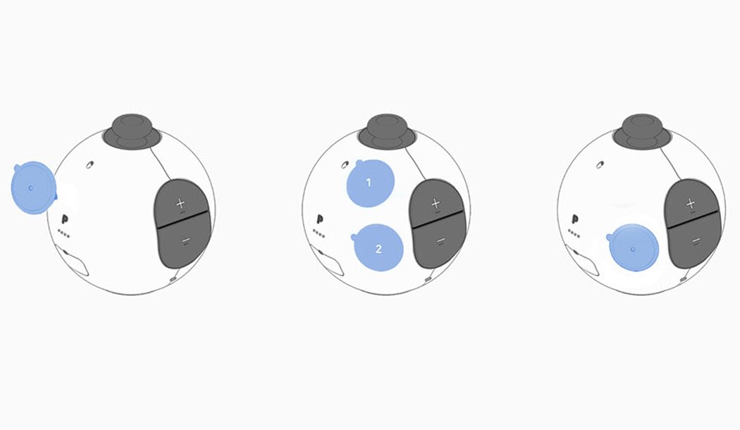 controller，Handle，game，