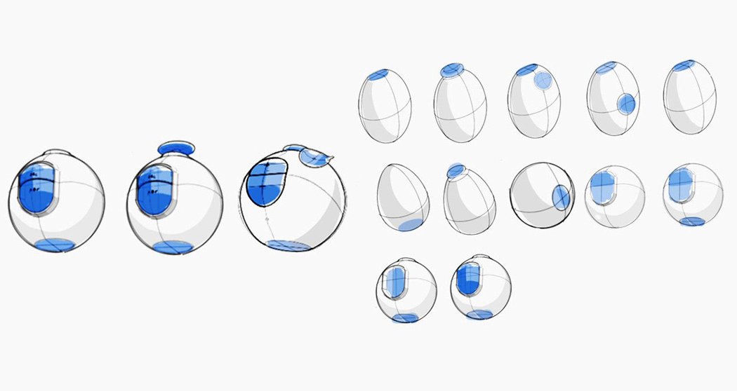 controller，Handle，game，