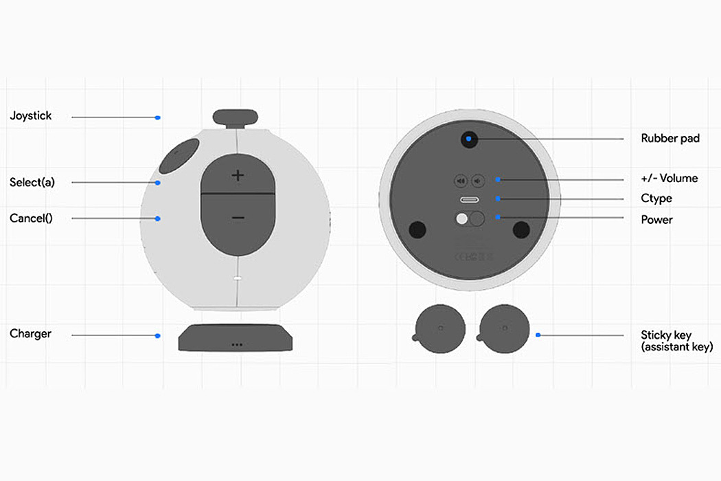 controller，Handle，game，