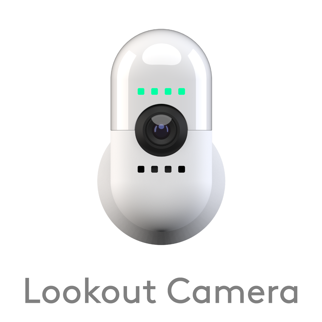 tablet PC，loudspeaker box，glasses，Handle，