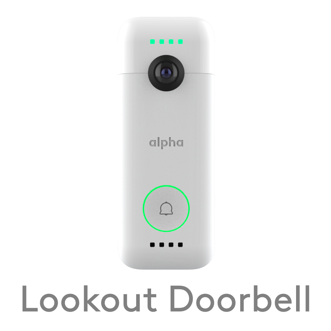 tablet PC，loudspeaker box，glasses，Handle，