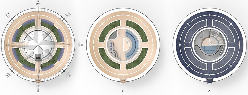 newest，navigation，idea，ufo，Design，originality，