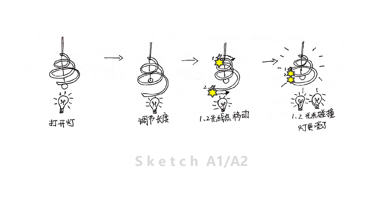 lamp，lighting，an electric appliance，practice，Lamp design，