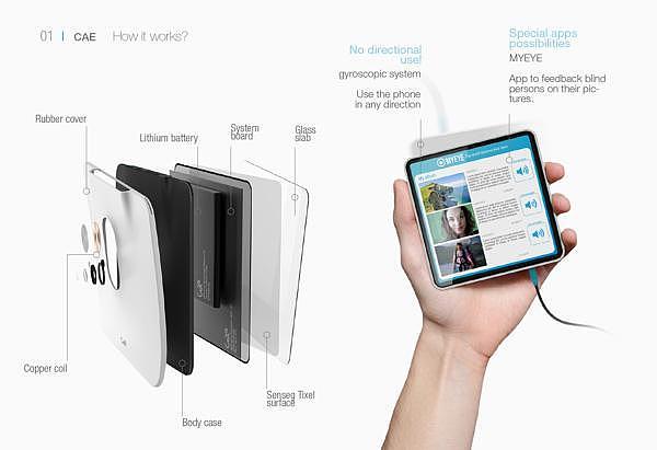 blind，Design，intelligence，mobile phone，Digital，